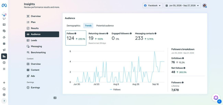 Screenshot — Facebook Insights: Audience Growth